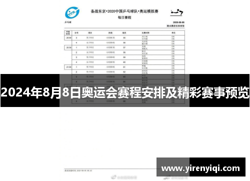 2024年8月8日奥运会赛程安排及精彩赛事预览